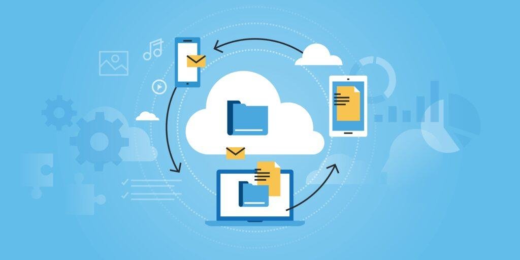 What is Cloud Storage